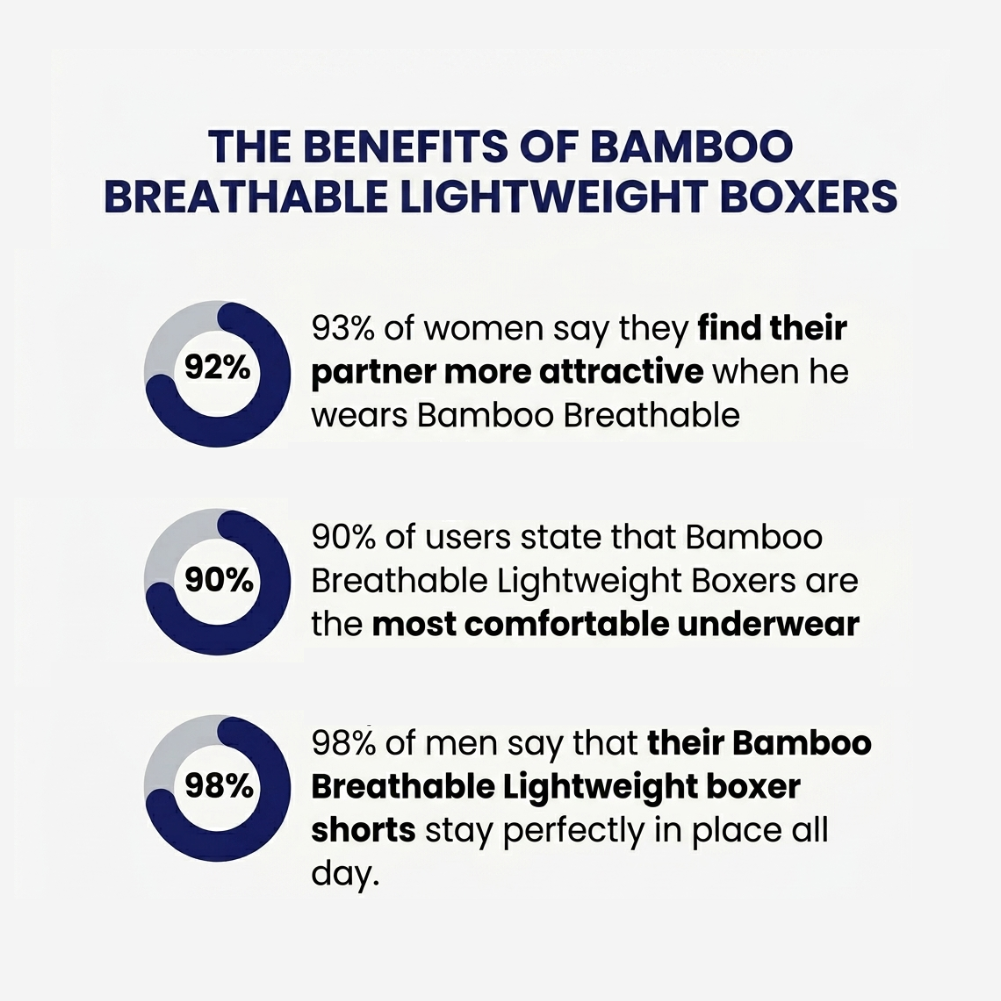 Bamboo Breathable Lightweight Boxers