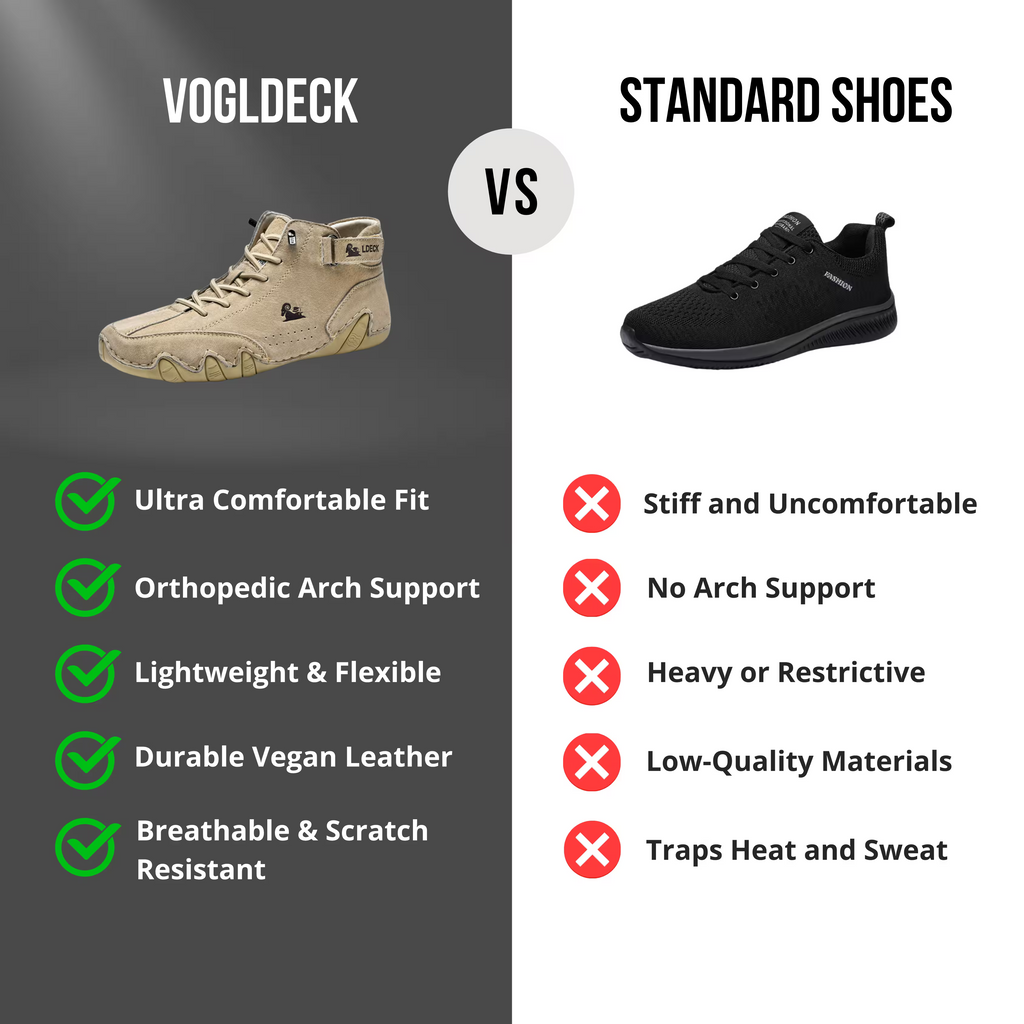 Victor | Waterproof and breathable orthopedic shoes