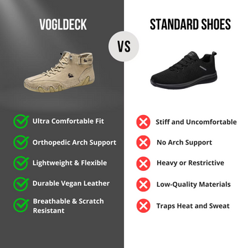 Victor | Waterproof and breathable orthopedic shoes
