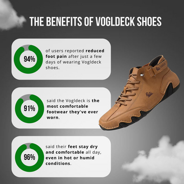 Victor | Waterproof and breathable orthopedic shoes