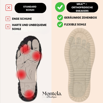 Mila | Supportive Zip Sneakers
